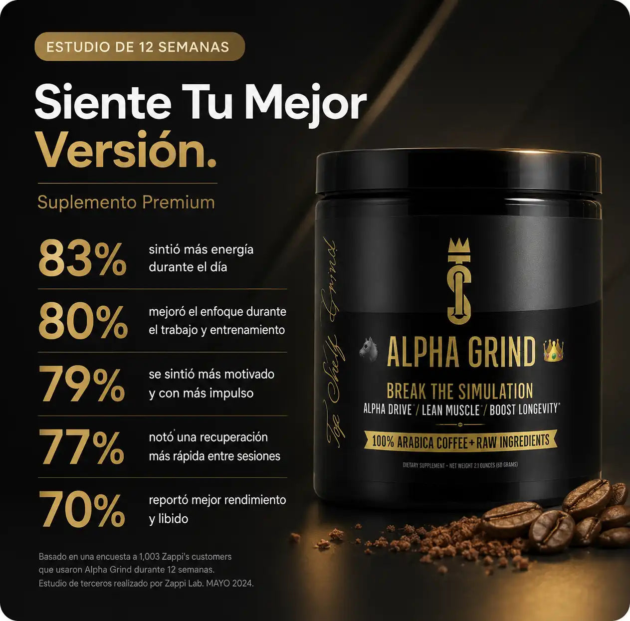 Alpha grind - Max Testosterone