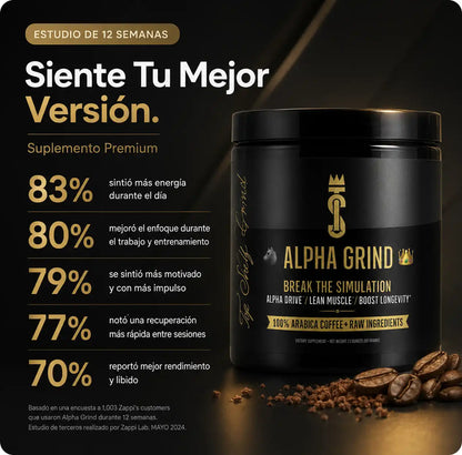 Alpha grind - Max Testosterone