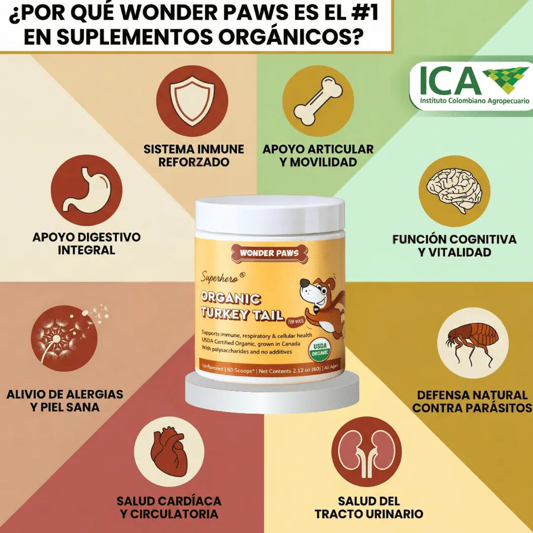 Probióticos para Perro  WONDER PAWS ®